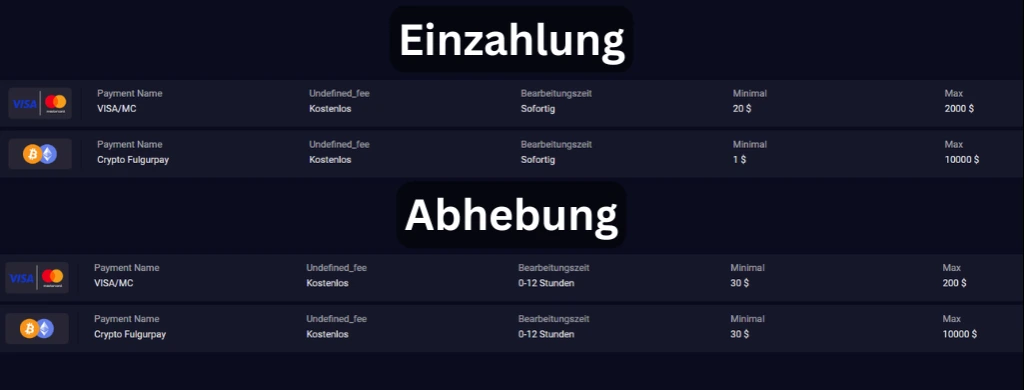 Anzeige des Jackpot-Gewinns auf der VegasNova-Plattform.